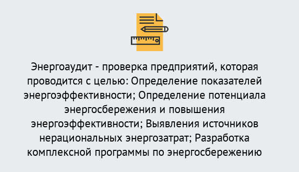 Почему нужно обратиться к нам? Ростов В каких случаях необходим допуск СРО энергоаудиторов в Ростов