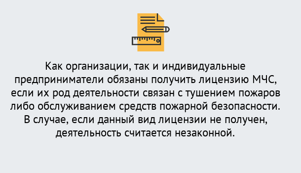 Почему нужно обратиться к нам? Ростов Лицензия МЧС в Ростов