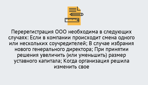 Почему нужно обратиться к нам? Ростов Перерегистрация ООО: особенности, документы, сроки...  в Ростов