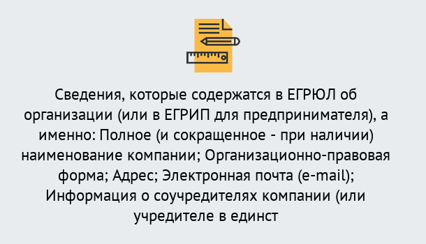 Почему нужно обратиться к нам? Ростов Внесение изменений в ЕГРЮЛ 2019 в Ростов