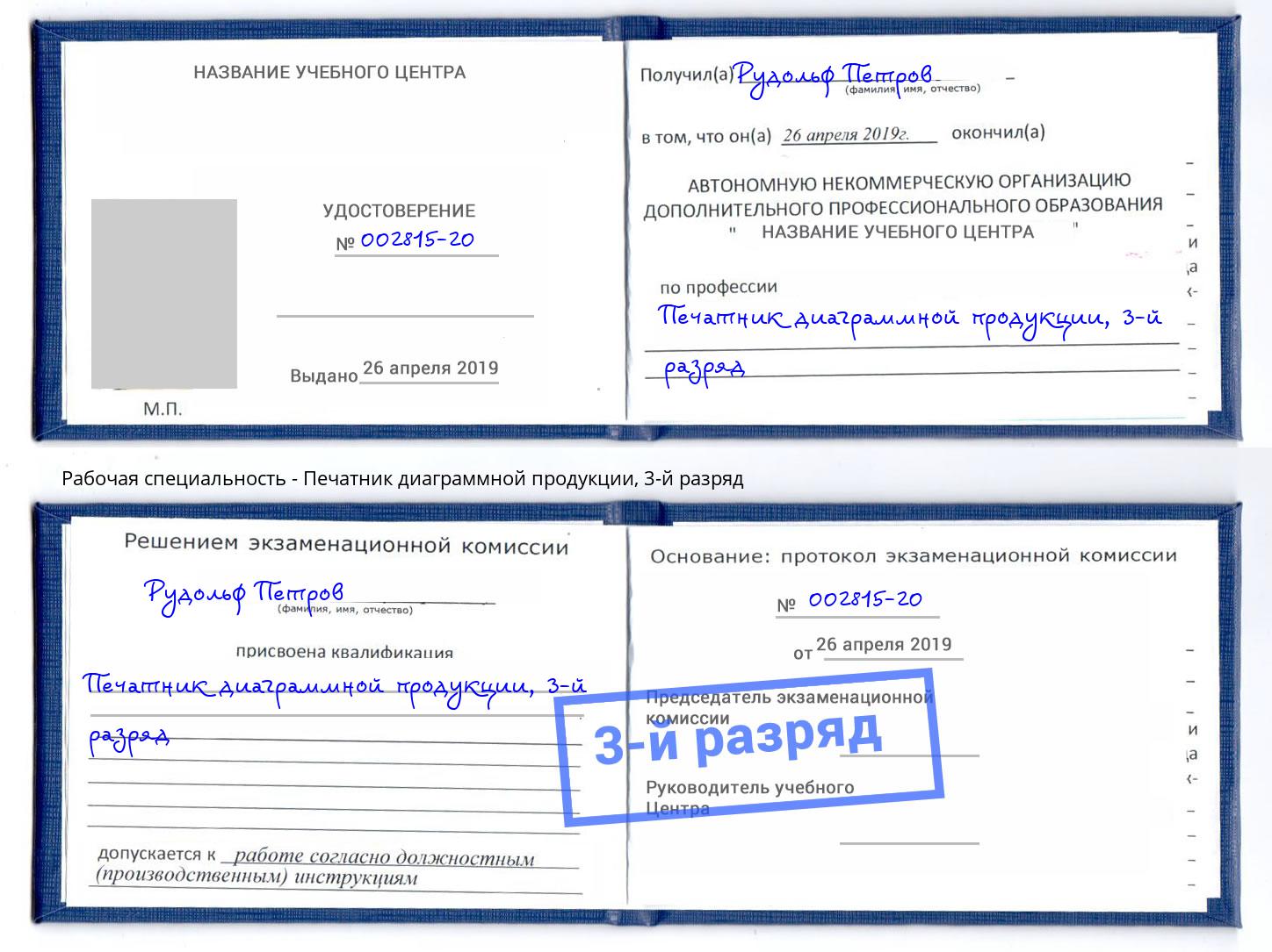 корочка 3-й разряд Печатник диаграммной продукции Ростов