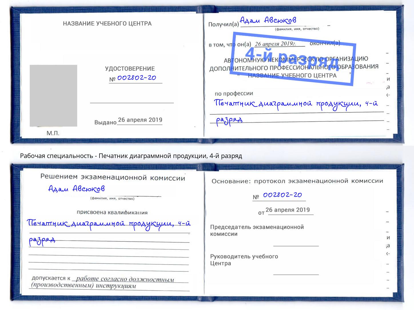 корочка 4-й разряд Печатник диаграммной продукции Ростов